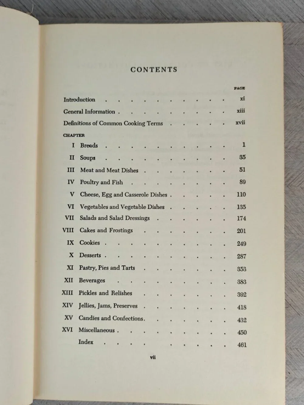 Vintage Mennonite Community Cookbook Mary Emma Showalter 1955 Sixth Printing HC